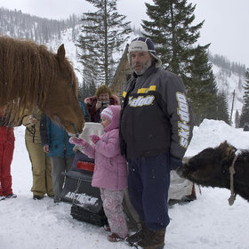 �������� ��������